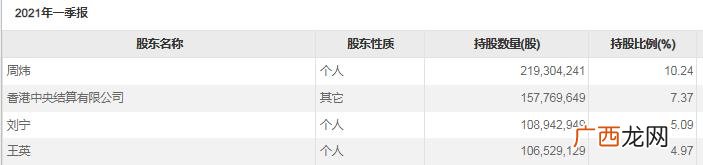 创业说明会主题,高端创业说明会