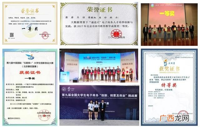 国际经济与贸易专业 市场营销创业方向
