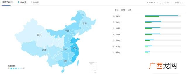洗衣液最快的销售渠道 洗衣液销售渠道开发