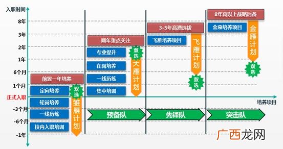 天源迪科股票 创业板第一股特锐德