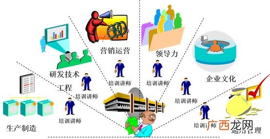 天源迪科股票 创业板第一股特锐德