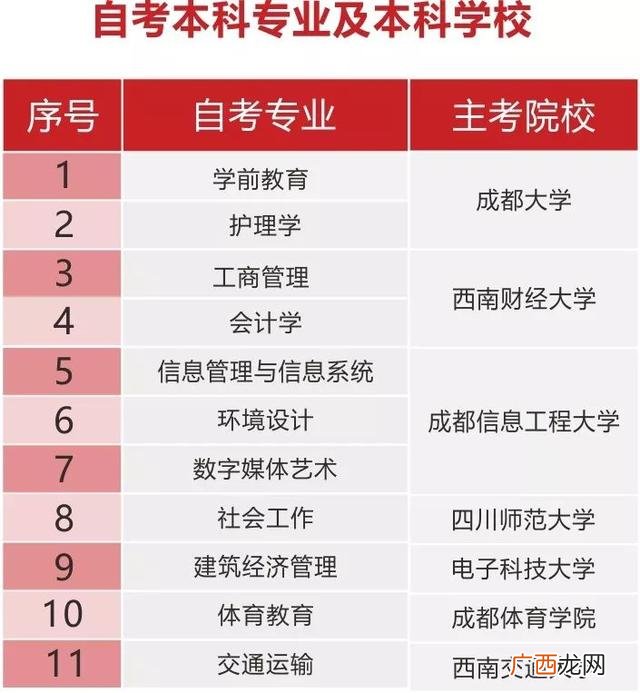 火锅店市场营销计划 火锅店的创业计划书syb