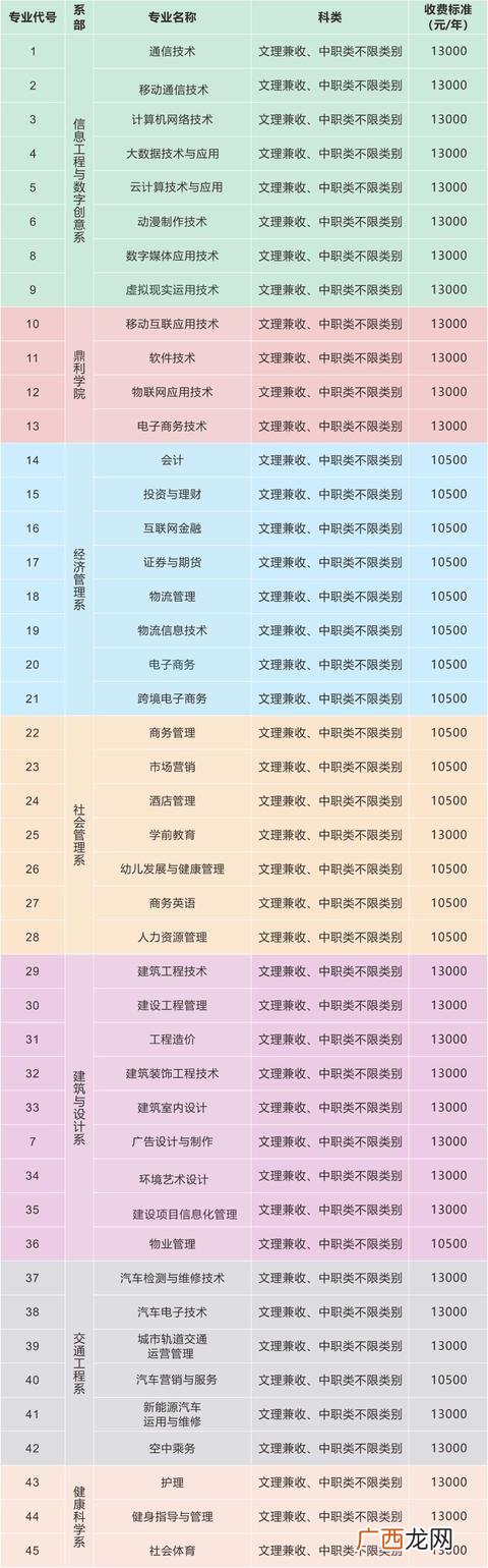 火锅店市场营销计划 火锅店的创业计划书syb