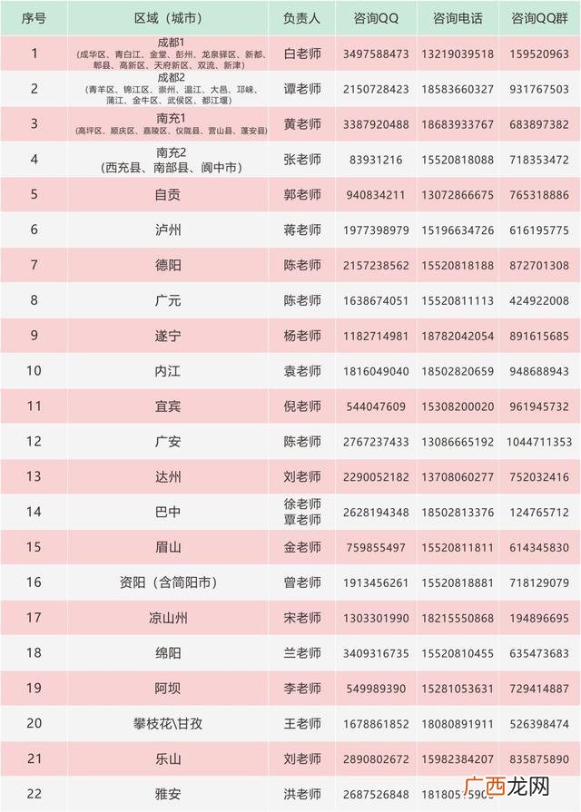 火锅店市场营销计划 火锅店的创业计划书syb
