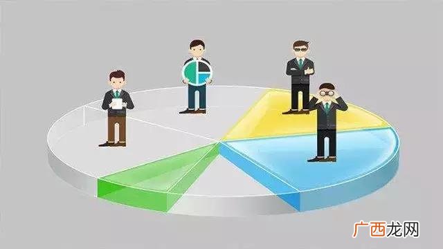 已婚异性合伙人禁忌 男女创业合伙人