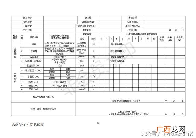 市政工程概况表模板,市政工程概况表填写范例