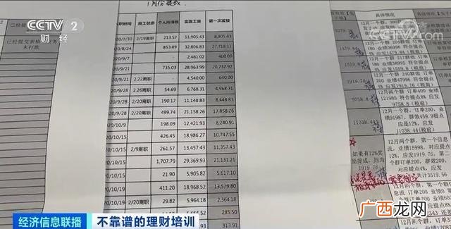 如何用100元来投资理财 理财真的可以赚到钱吗