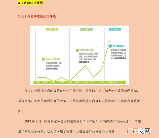 电商创业计划书封面图片 电商创业计划书