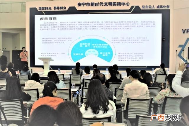 社区公益创投项目有哪些,社区创业服务项目