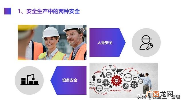 生产车间安全培训内容,企业员工安全培训课程有哪些