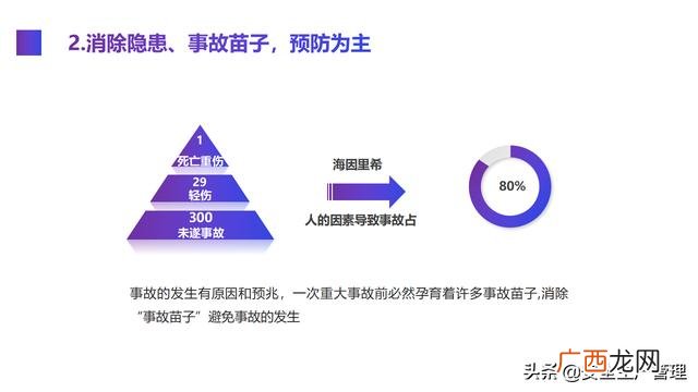 生产车间安全培训内容,企业员工安全培训课程有哪些
