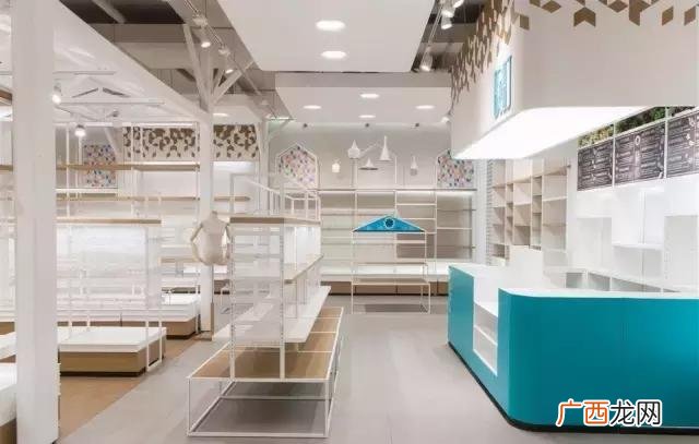 生活日用品店,连锁日用品店叫什么