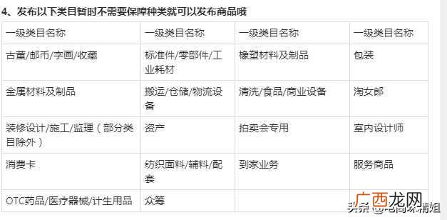开一家网店需要多少资金,想自己开一个网店怎么开