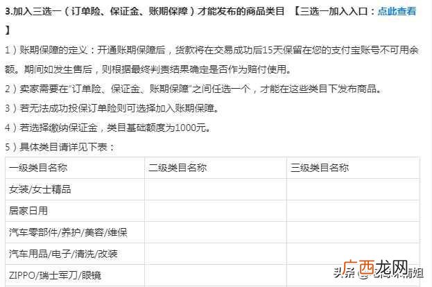 开一家网店需要多少资金,想自己开一个网店怎么开