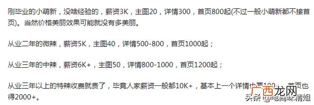 开一家网店需要多少资金,想自己开一个网店怎么开