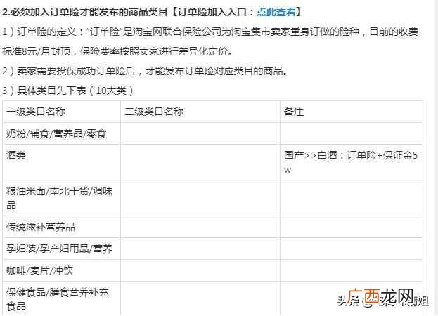 开一家网店需要多少资金,想自己开一个网店怎么开