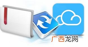 云创系统是什么平台呢,云创业系统真的假的啊