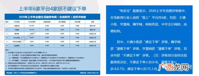 武汉尚德机构怎么样,尚德创业者计划待遇怎么样