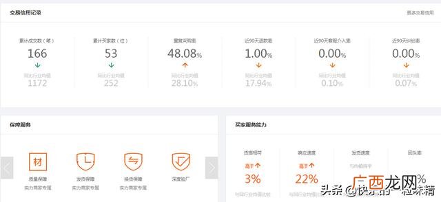 淘宝一键铺货会被查吗 铺货代销