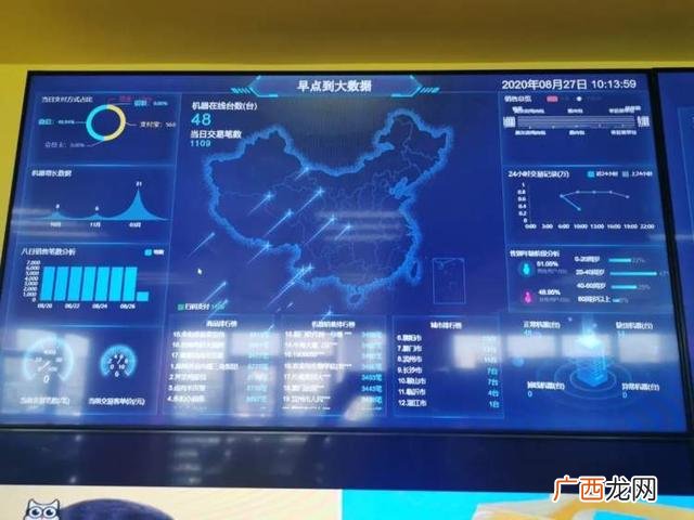 智能自动售货机,自动早餐贩卖机的优缺点