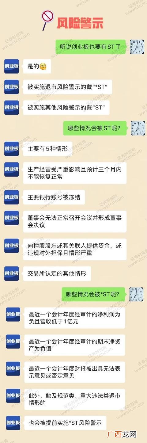 什么是创业板注册制,关于创业板注册制下的交易新规的说法正确的有