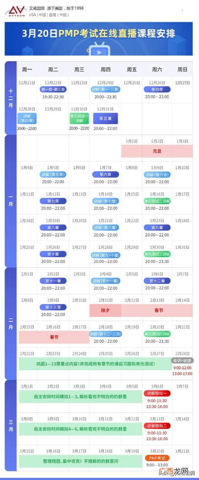 pmp证书有用吗,pmp有什么作用