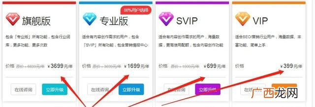 有口碑的大数据创业项目 创业项目网站