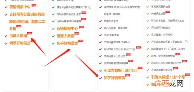 有口碑的大数据创业项目 创业项目网站