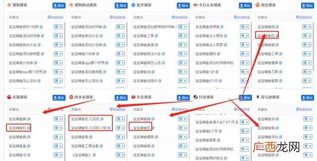 有口碑的大数据创业项目 创业项目网站