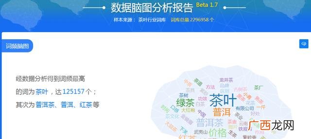 有口碑的大数据创业项目 创业项目网站