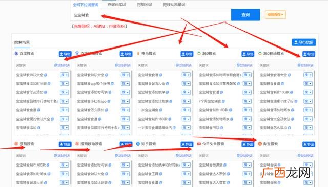 有口碑的大数据创业项目 创业项目网站