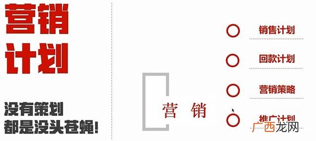 房地产项目的卖点是什么,房地产项目卖点价值梳理ppt