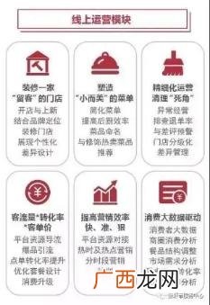 中国虾的来源,撩虾帝创业中国人