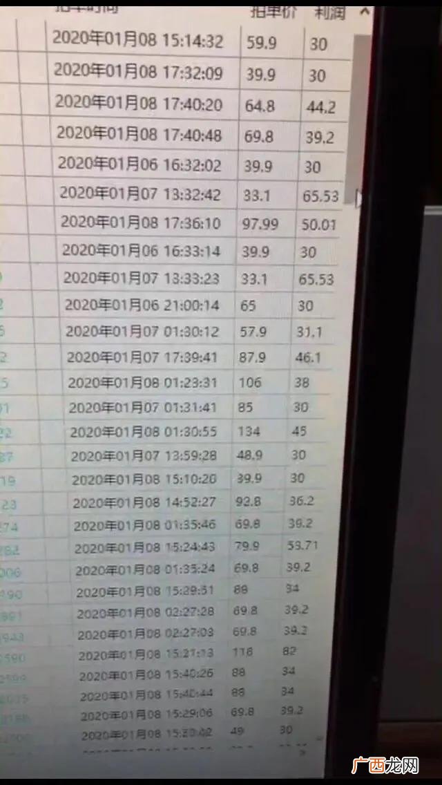 拼多多无货源开店靠谱吗,拼多多网店无货源模式是真的吗