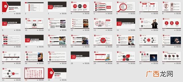 创新创业ppt,创业演讲ppt