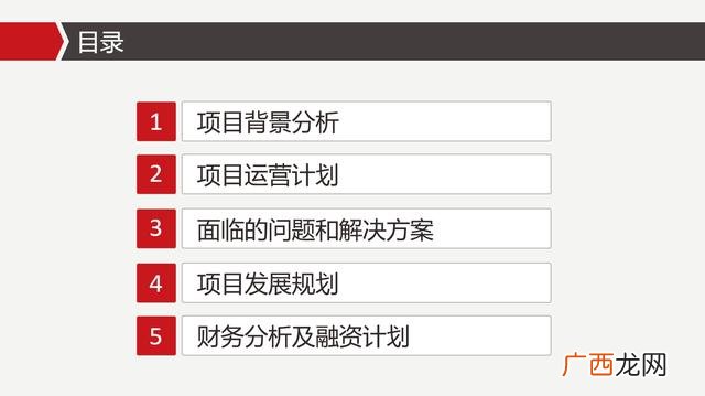 创新创业ppt,创业演讲ppt