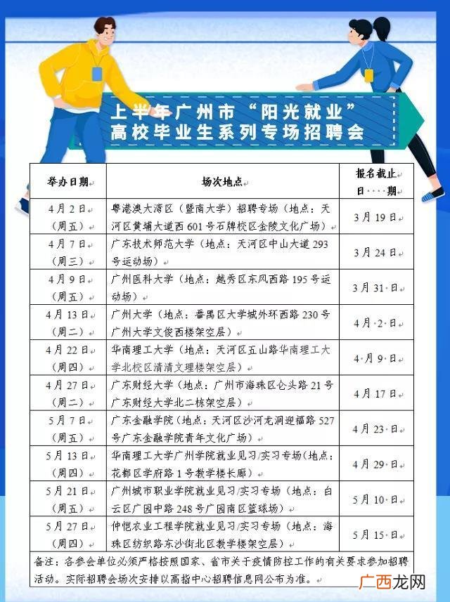 创业和就业有什么异同 应届毕业生创业优势