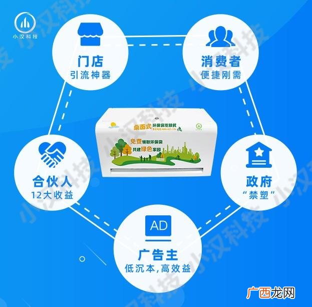 环保袋免费发放机厂家,环保袋免费发放机品牌
