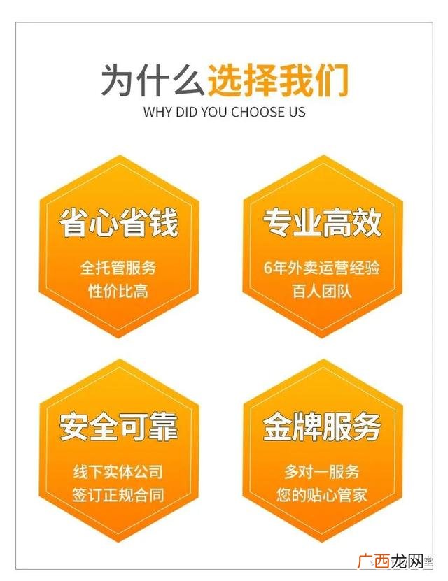 最新创业项目有哪些,大城市新型创业项目