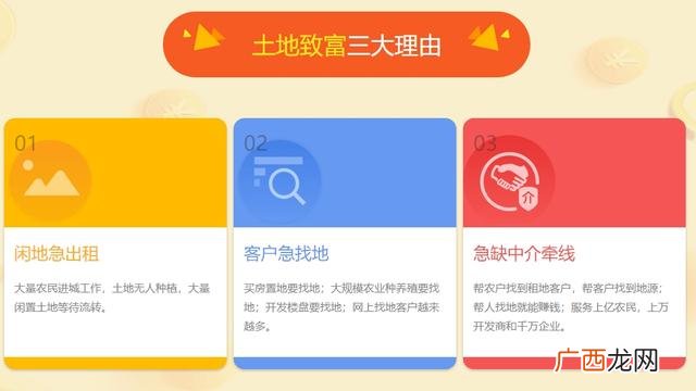 我有土地找投资合伙人,没钱创业如何拉投资