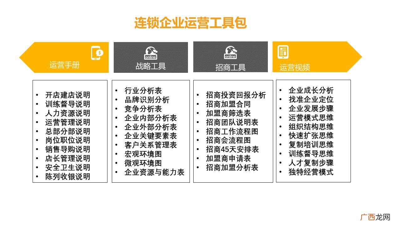 大东鞋店乡镇加盟费多少,免费铺货的加盟店鞋子