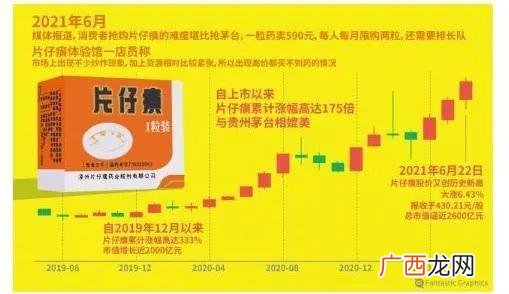 招商广告网 广告炒作药品招商网