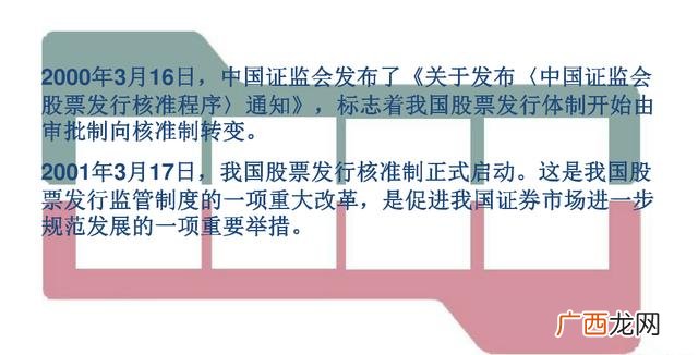 创业板注册制开始时间,注册制只对创业板