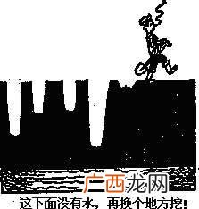 如何写方案,创业运营方案怎么写