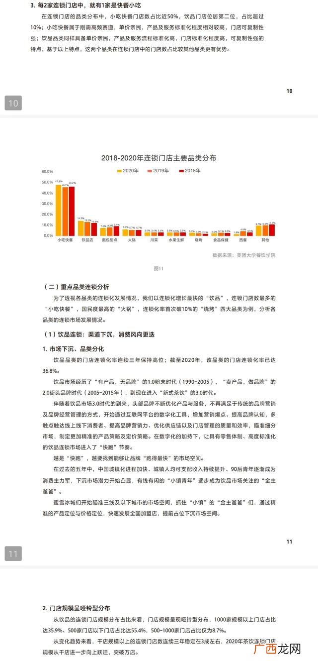 20个餐饮小投资创业项目 2021年餐饮生意好做吗