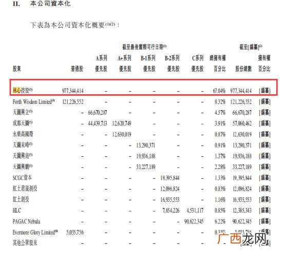 校园甜品店创业计划书 创意甜品店创业计划书