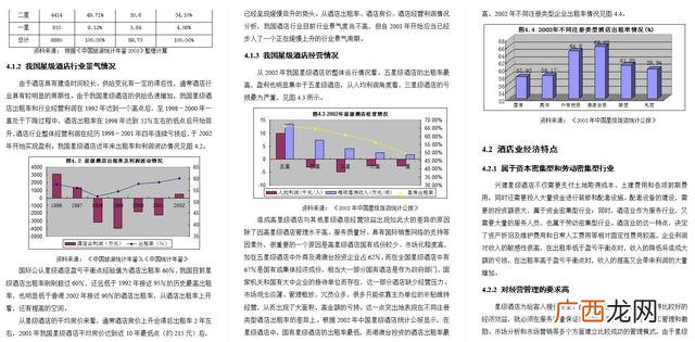 宫廷主题餐厅计划书 复古酒楼创业计划书
