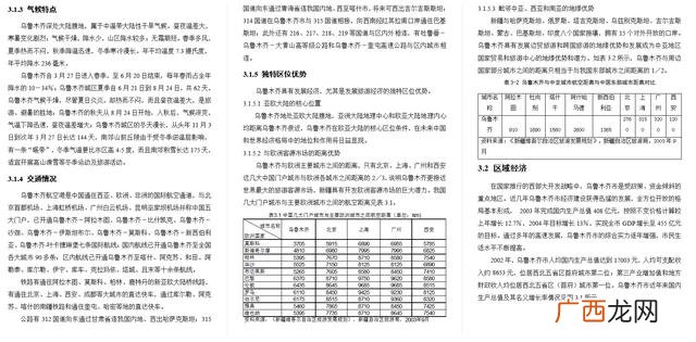 宫廷主题餐厅计划书 复古酒楼创业计划书