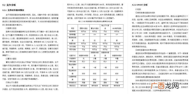 宫廷主题餐厅计划书 复古酒楼创业计划书