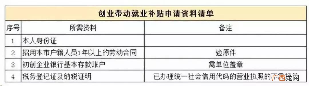 深圳创业印章门店,创业刻章店